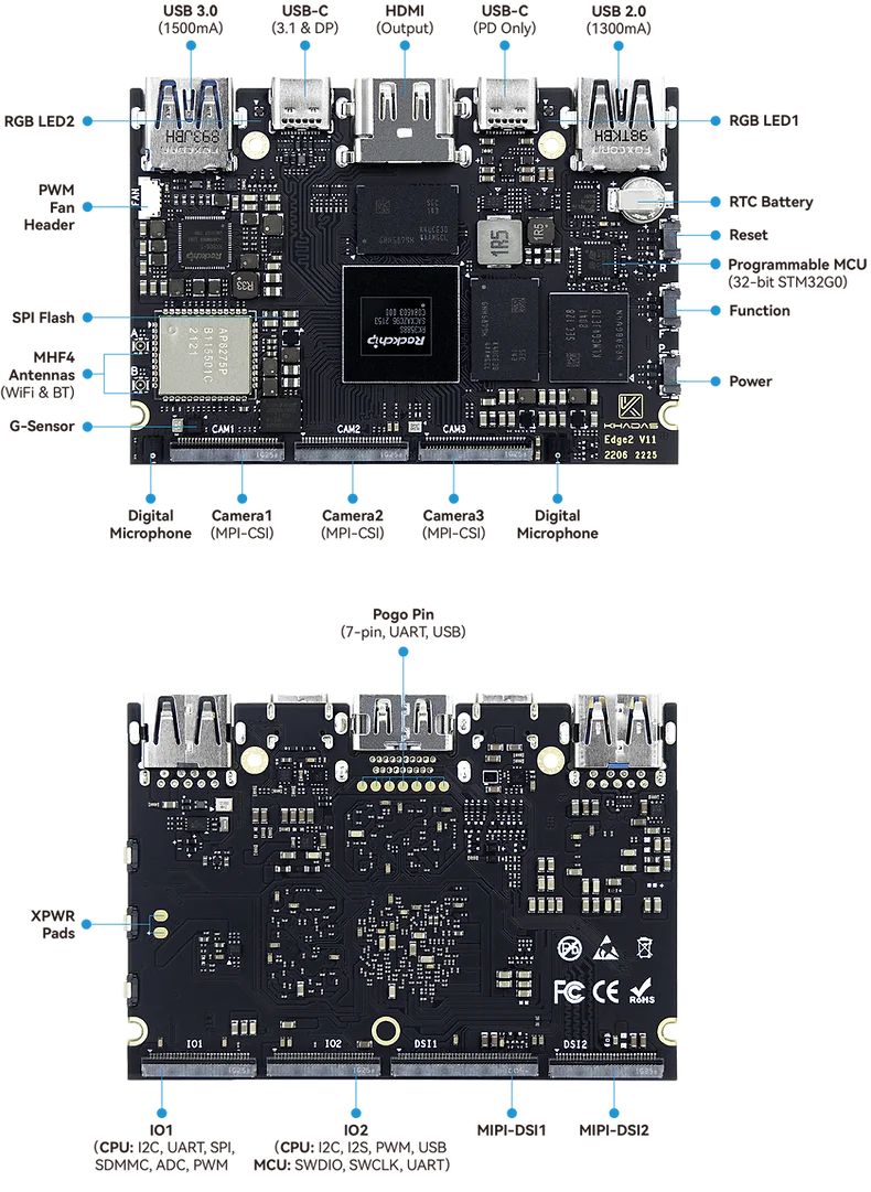 Одноплатный компьютер Khadas Edge2 RK3588S 2 25 ГГц 8-ядерный 64-битный процессор 4-ядерный
