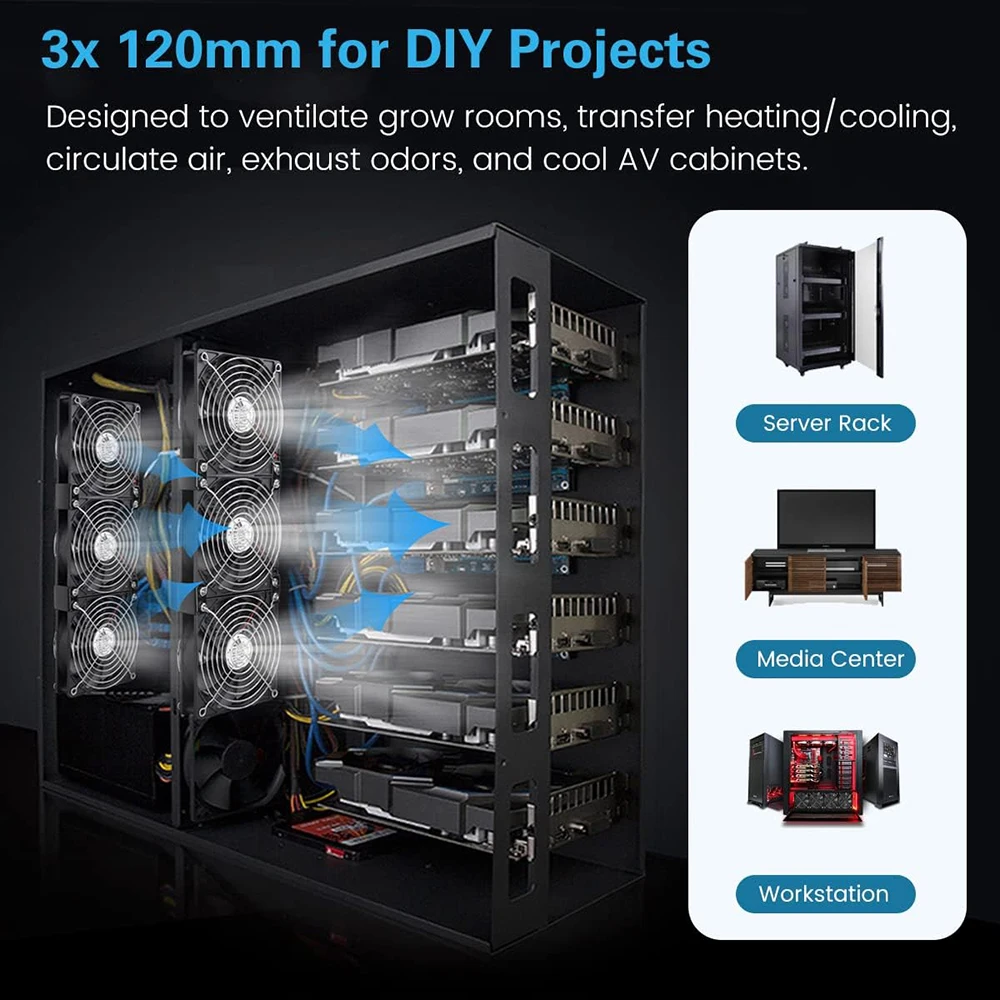 Вентилятор охлаждения 3000 об/мин с контроллером 120 мм 12 см В 220