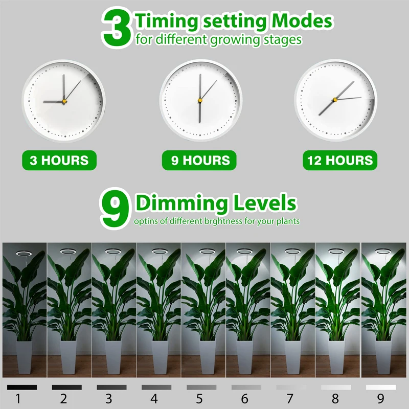 Рисунок 5 - Лампа для растений полного спектра