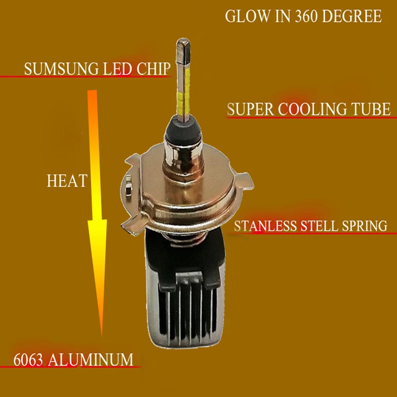 Автомобильная светодиодная лампа с чипом SAMSUNG F3S H1 H3 H7 H11 HB3 HB4 H4 360 люмен