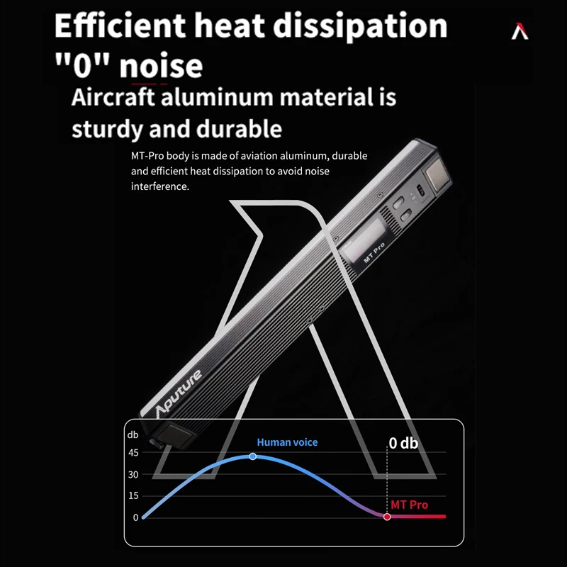 Aputure MT Pro RGB мини Светодиодная трубка светильник 7 5 Вт 2000-10000K полноцветсветильник