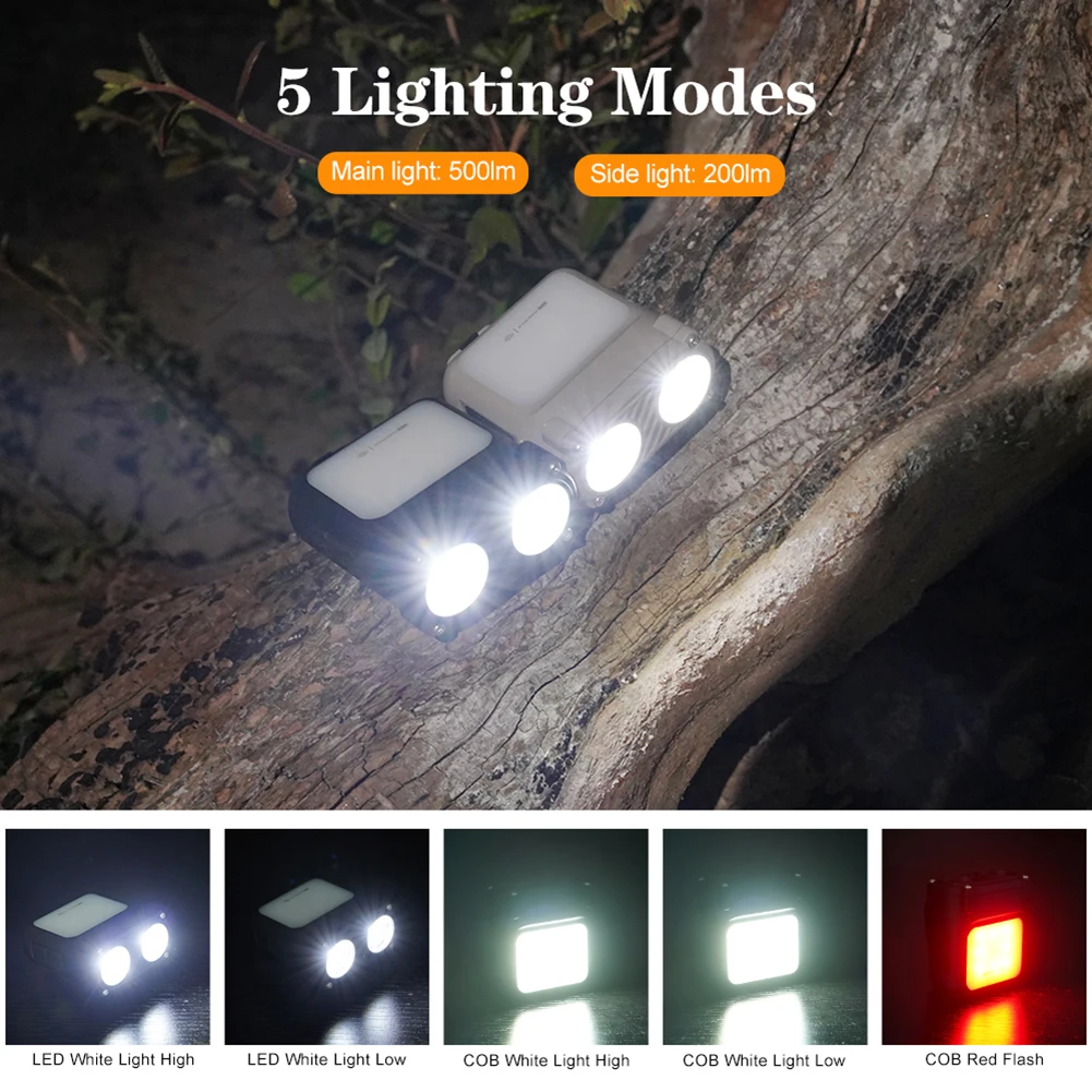 

Dual Beam Sensor Headlight Type-C Charging Cap Clip On Light 1200mAh Cap Hat Light 500LM 5 Modes Waterproof for Outdoor Running