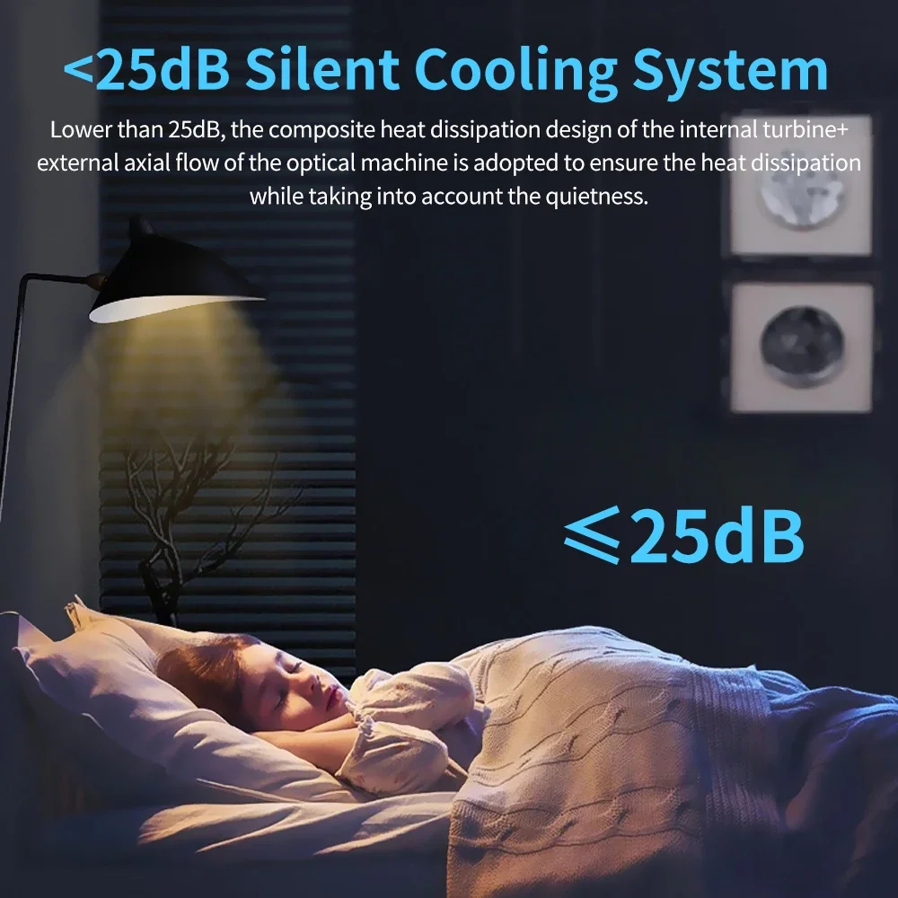 Домашний кинопроектор Y6S Android 12 300ANSI двойной Wi-Fi6 BT5.0 портативный кинотеатр уличный