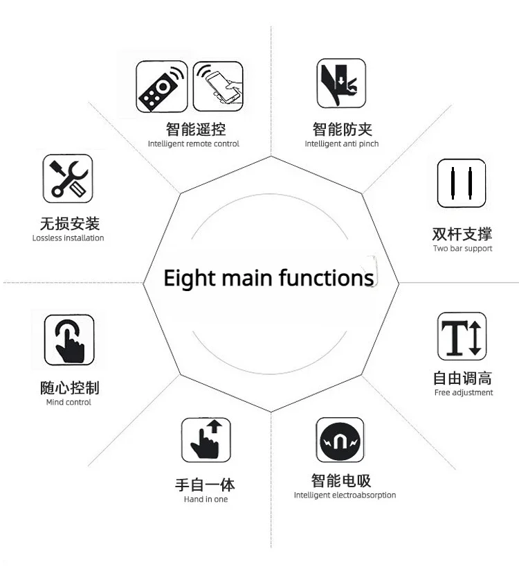 Смарт-пульт дистанционного управления для BYD Seal EV 2022 2023