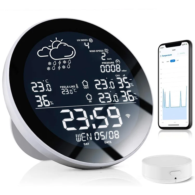 Clock