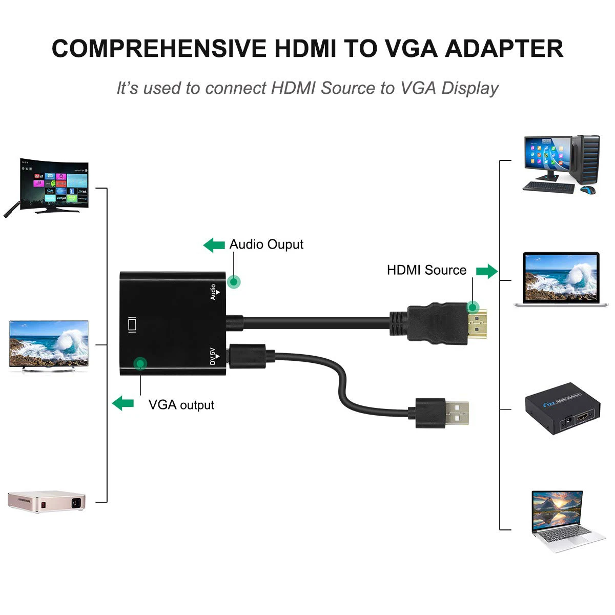 HDMI-совместим с VGA Ada [кабель ter HD 1080P преобразователь Аудио источник питания в