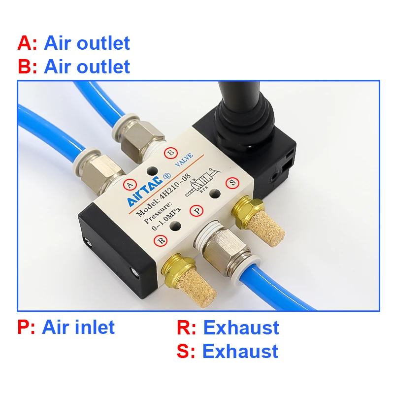 AirTAC Original 4H210-08 4H310-10 4HA310-15 4H230C-08 4HA330C-15 Воздушный ручной обратный регулирующий клапан Пневматический ручной рычажный клапан (art.: 3920d220bbb34) - 3920d220bbb34