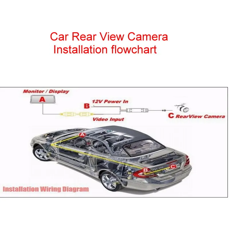 Автомобильная интеллектуальная камера заднего вида для Roewe 750/MG 750 2006 ~ 2016