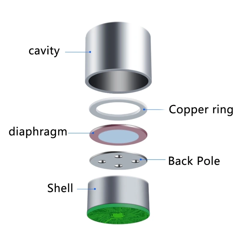 M17B Превосходное качество звука Электретный конденсаторный микрофон