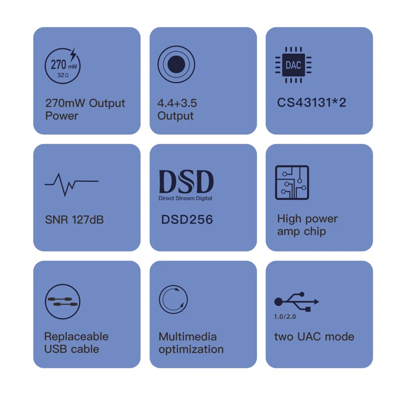XDUOO Link2 Bal Max USB ЦАП для наушников