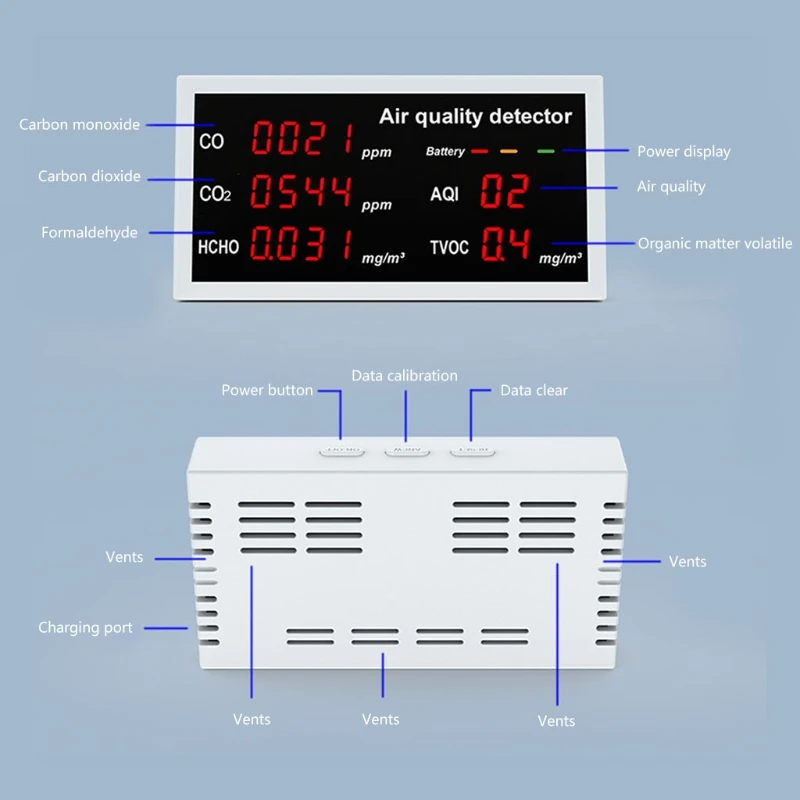M6CF Высокоточный монитор качества воздуха CO CO2 HCHO TVOC Детектор газа Светодиодный