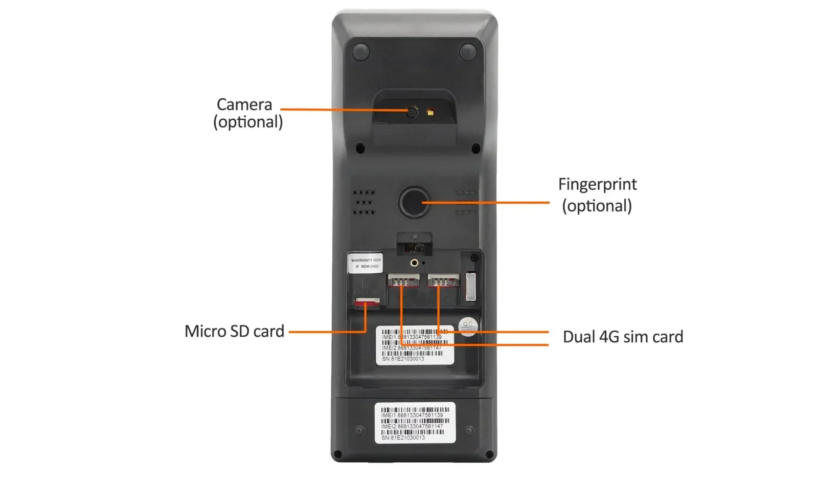 Ручной смарт-сенсорный экран машина для парковочных билетов планшет Android Pos