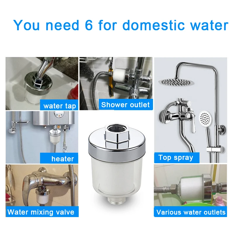 

Transparent Faucet Water Purifier PP Cotton Filter Shower Filter Household Water Purifier Faucet Household B88