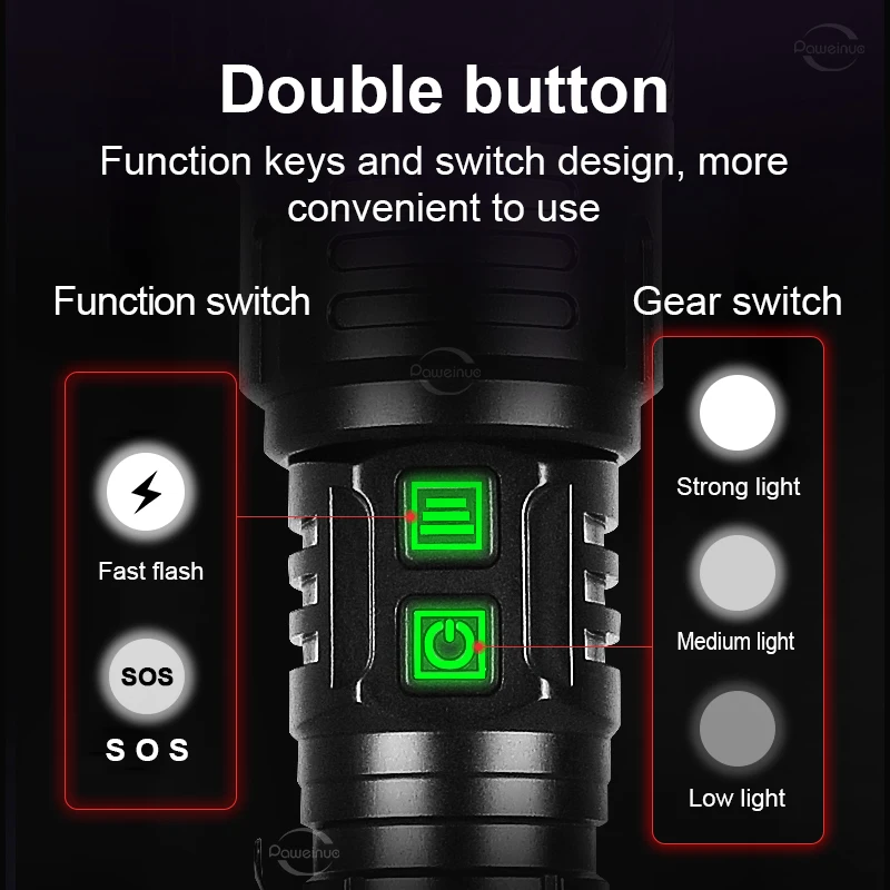 Рисунок 3 - Мощный светодиодный фонарик 200000 лм