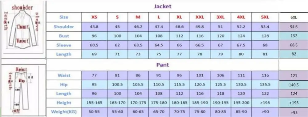 2022 Tailored Burgundy Purple Suit Men Groom Slim Fit 3 Piece Tuxedo Prom Wedding Suits Blazer Terno Masuclino Jacket+Pant+Vest |