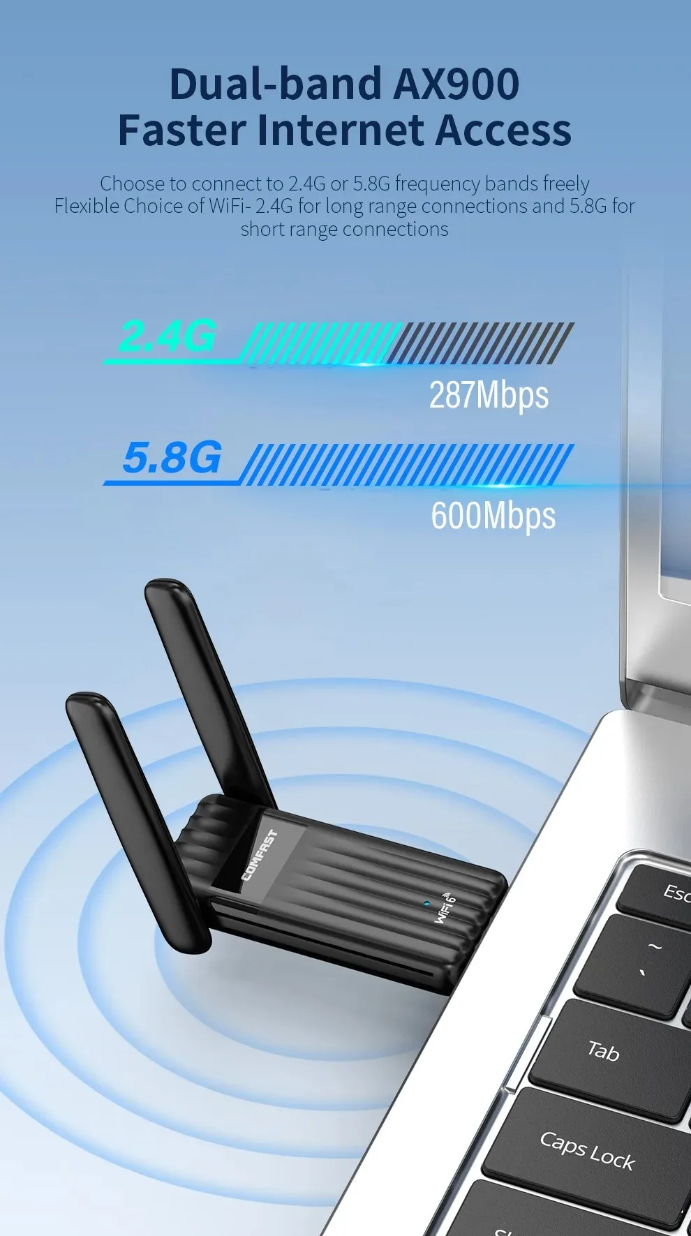 Фото COMFAST 900 Мбит/с Wi-Fi 6 BT 5,3 USB-адаптер двухдиапазонный 2,4/5G RTL8851BU Беспроводная сетевая карта с бесплатным накопителем для ноутбуков, ПК Win 10/11 №2