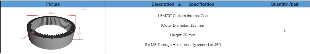 

Золотые банкноты LHOHWP