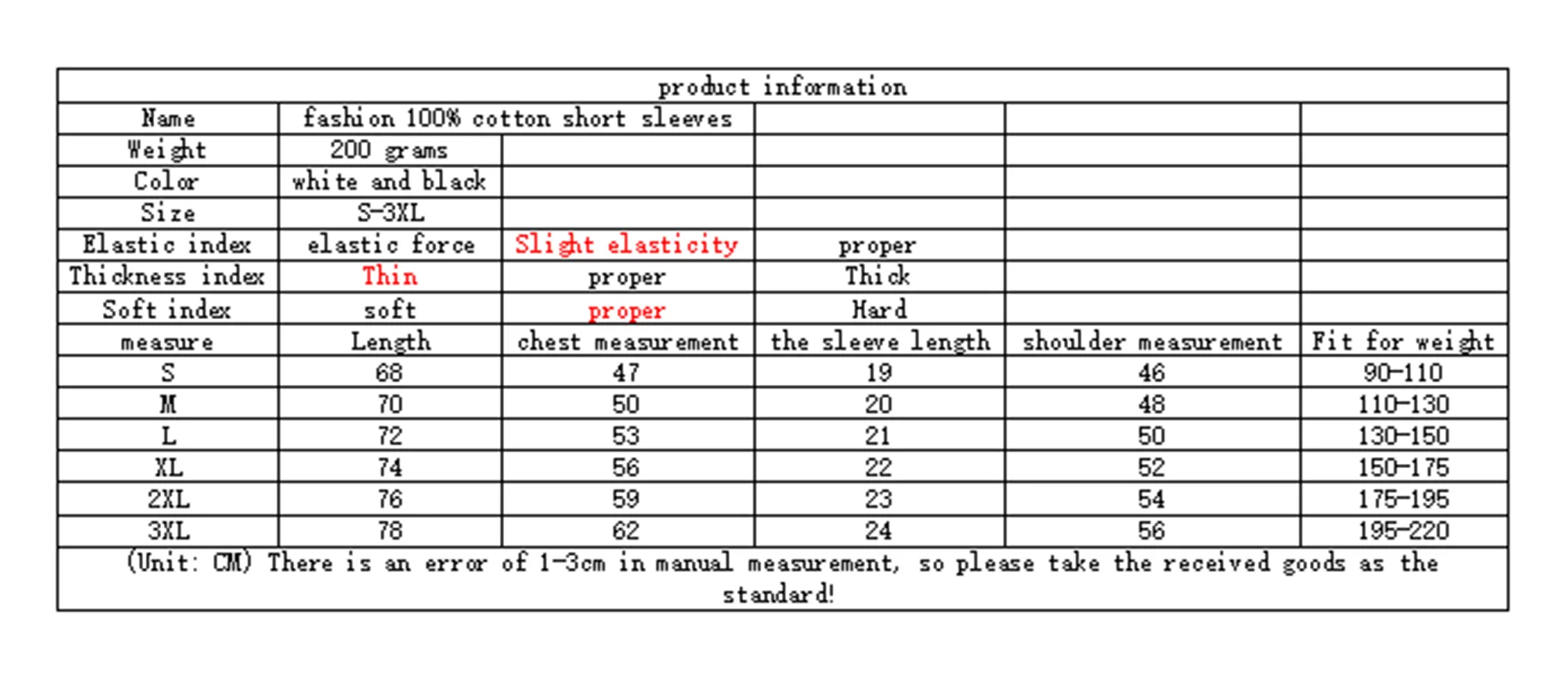 Я ЛЮБЛЮ GU Hafa Adai I Guam LOVE Футболка с графическим дизайном