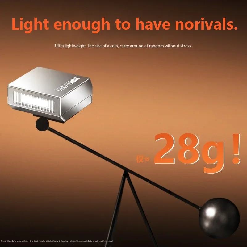 Фото Medalight F1 S Мини-вспышка для камеры Speedlite для цифровых пленочных зеркальных камер Fuji/Sony/Nikon/Canon, портативный мини-фонарик с горячим башмаком №5