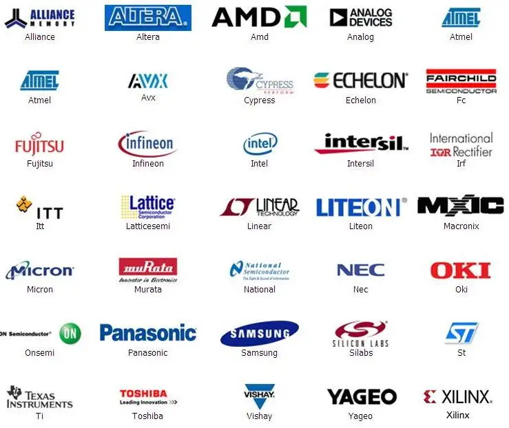 Модуль макетной платы SIM5320E GSM GPRS GPS отправка и прием SMS 3G скорость сети