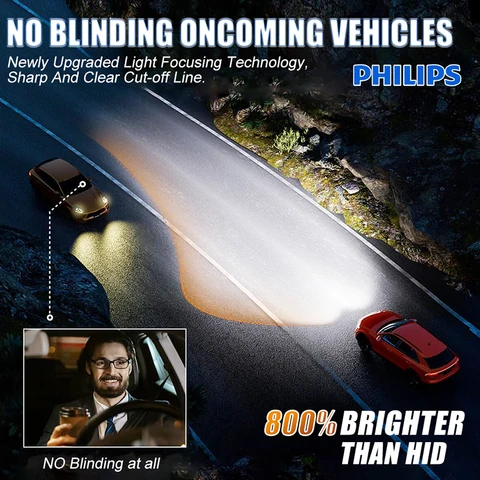 Philips Ultinon Rally 3550 LED H4 H7 H11 100 Вт 9000LM HB3 9005 HB4 9012 HIR2 Автомобильная фара высокой мощности с люменом Ватт 6500K Белая лампа