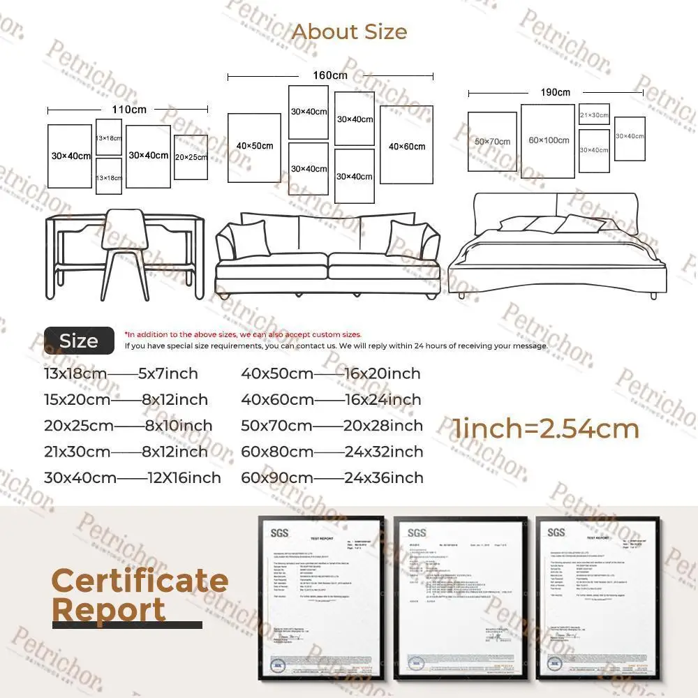 Исламские мусульманские подарки сабр шукр таваккул печатные настенные