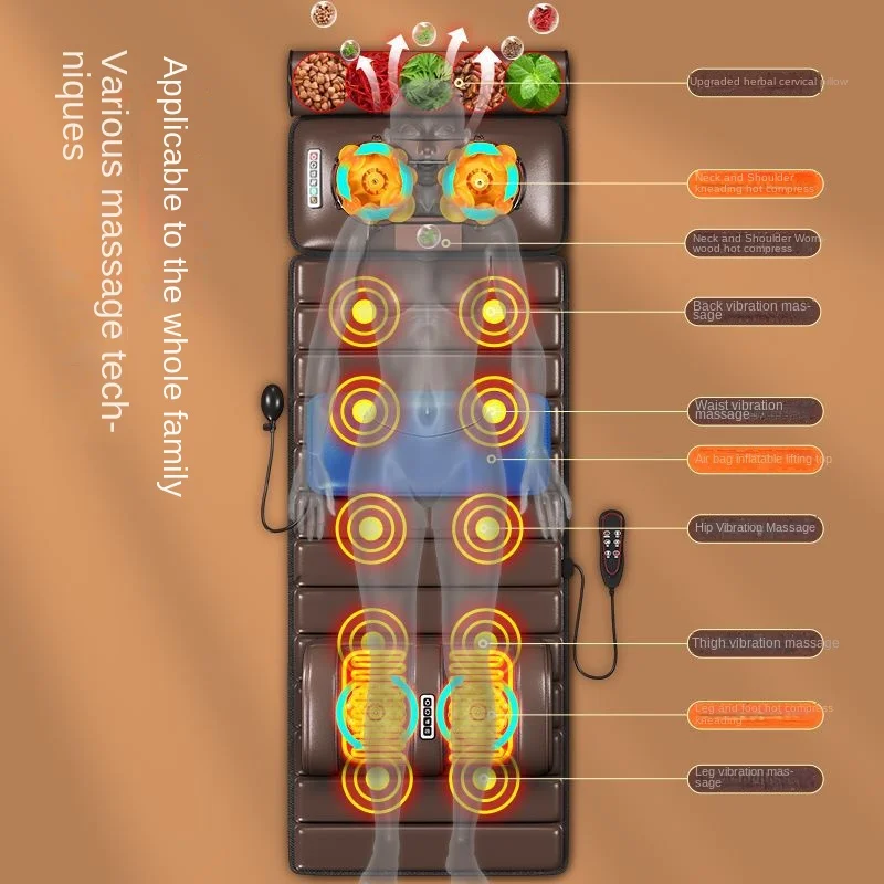 Горячий компресс разминающий семейный многофункциональный массажер для всего