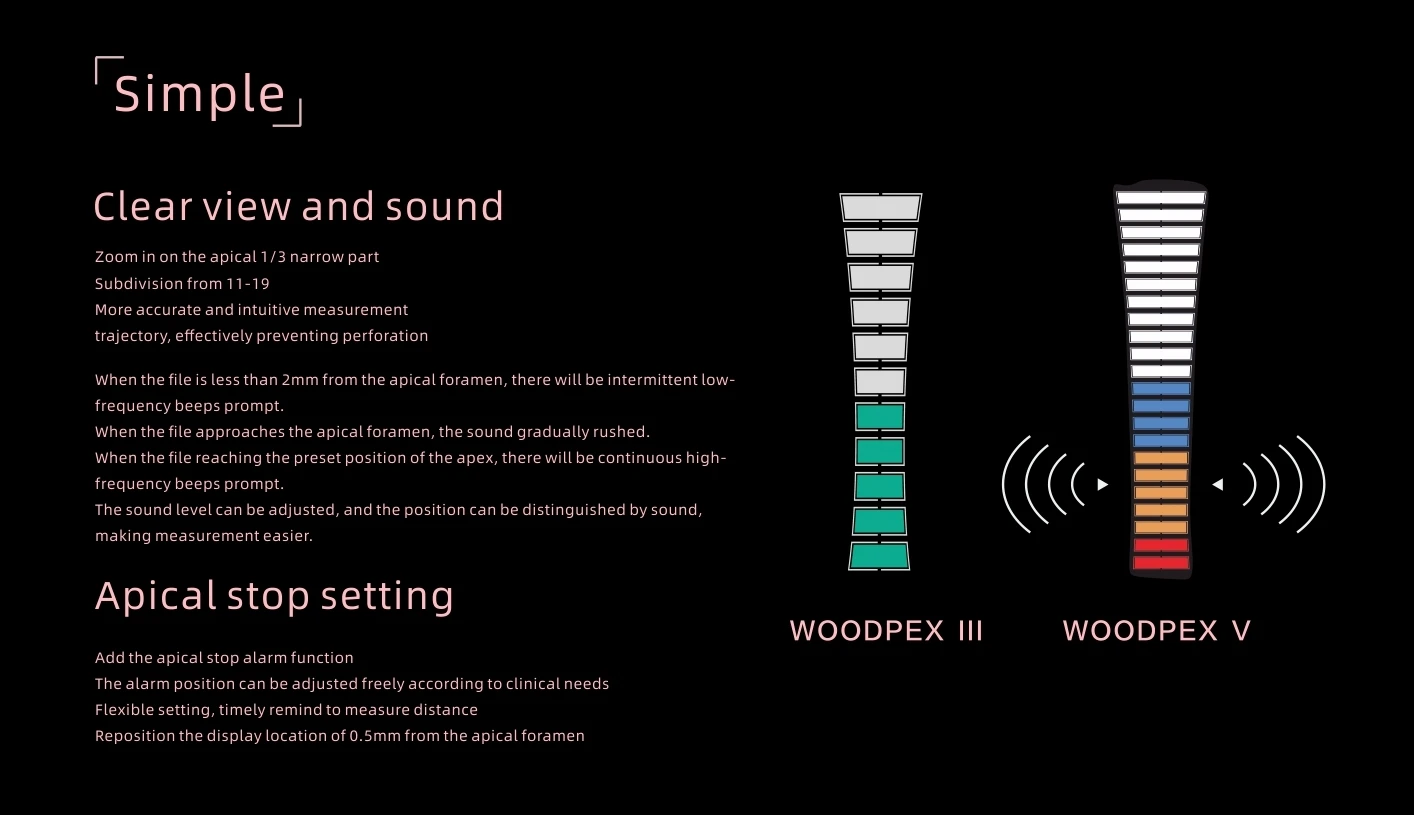 Woodpex V стоматологический локатор вершины с несколькими настройками портативное