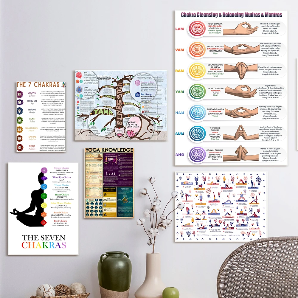 Плакат для йоги знания о медитации чакры и позы художественные принты картины на