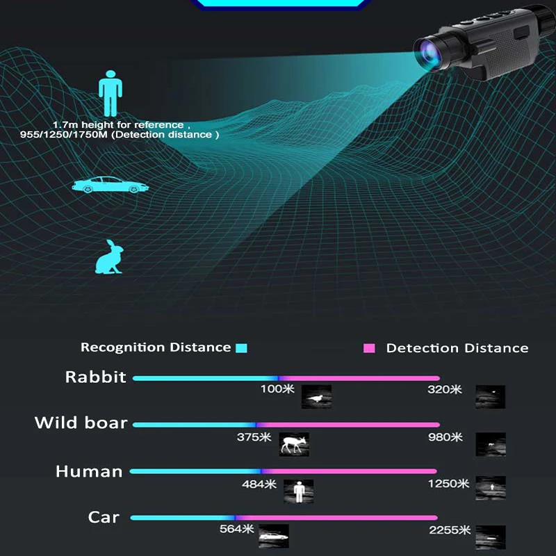 Рисунок 5 - Тепловизор Sytong XS03 для охоты 384x288