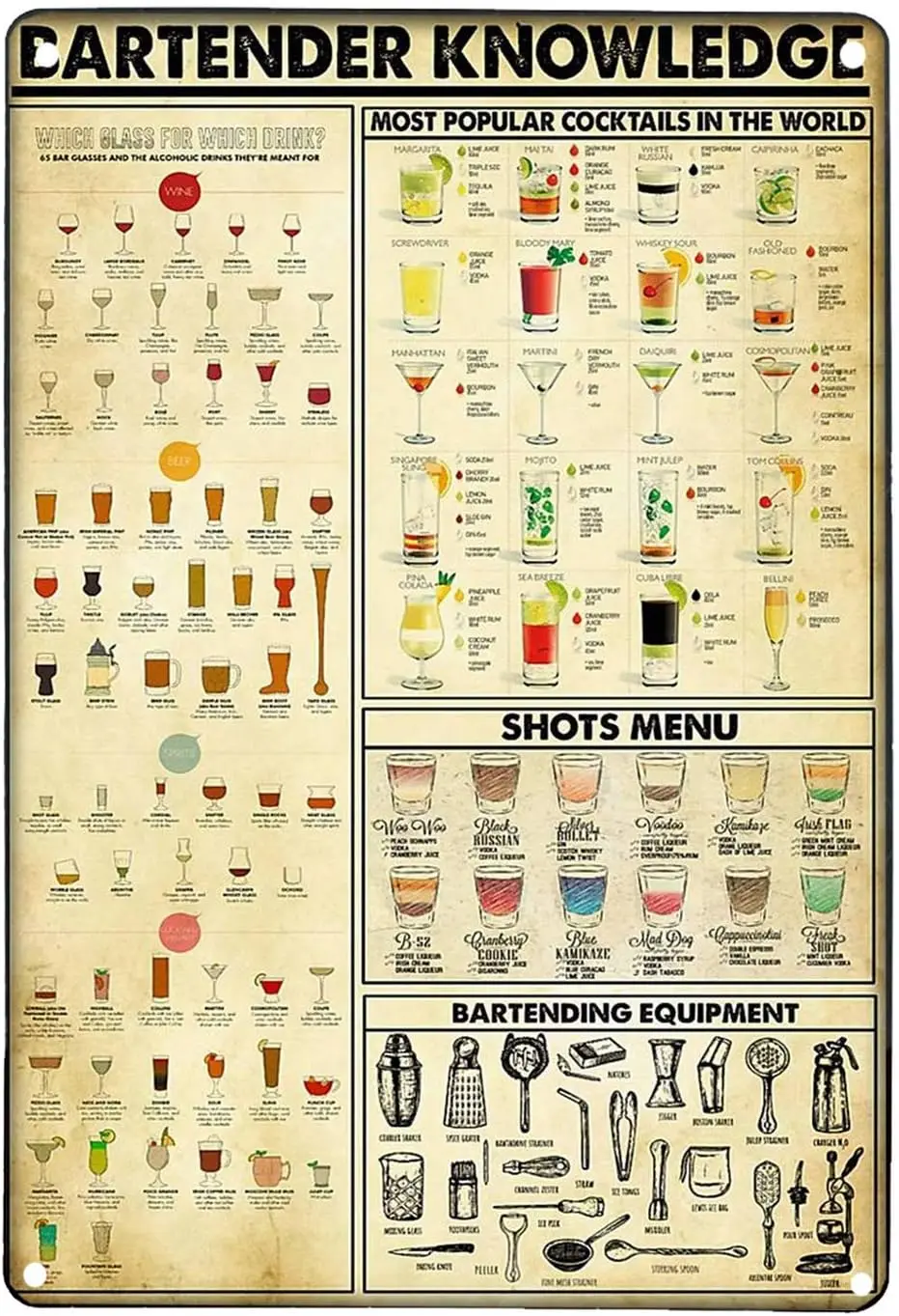 Brtender Knowledge Retro Metl Sgn Vntge Br Cfe Tn 8x12 nches Best Gft для Fmly nd Frends