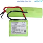 Аккумулятор Cameron Sino для Electrolux ZB2902,ZB2903,ZB2905,ZB2907R,ZB2908W,ZB2933,ZB2934,ZB2935,ZB2925,ZB2929P,ZB2911P,ZB2955P