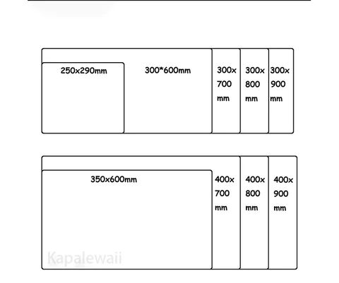 Коврик для мыши Kawaii XXL 900x400 мм с замкнутым краем — пример использования
