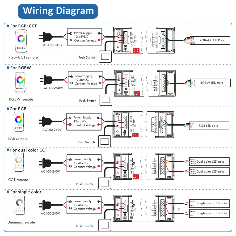 Фото Светодиодная лента Skydance V5-L(WT) 12-48VDC 5CH * 6A WiFi & RF 5 в 1 CCT RGB RGBW RGBCCT, контроллер управления светодиодной лентой, приложение Google Home Alexa №3