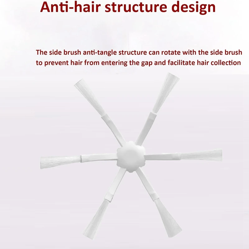 Для Mijia 2C STYTJ03ZHM робот-пылесос запасные части основная боковая щетка HEPA-фильтр