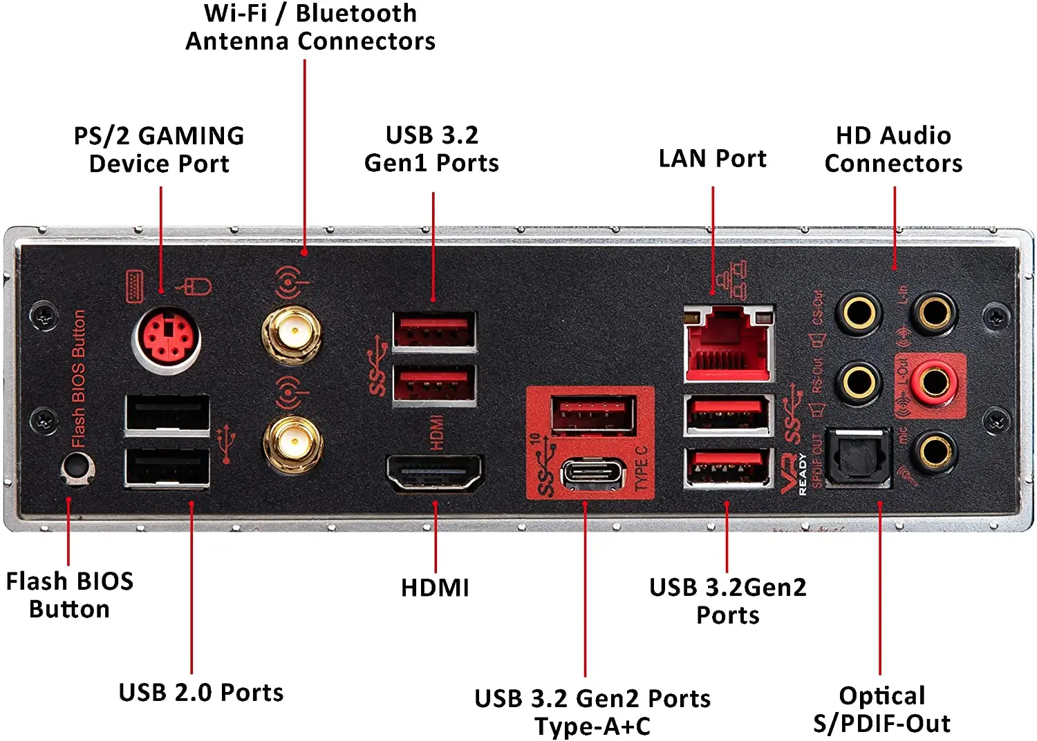 MSI MPG X570 GAMING EDGE WIFI Материнская плата по стандарту ATX AM4 DDR4 LAN и 802.11AC USB 3 2 Gen2 Type-C M.2 RGB HDMI