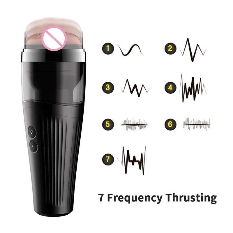 Бусины мастурбатор яйцо косплей секс искусственная вагина с подогревом