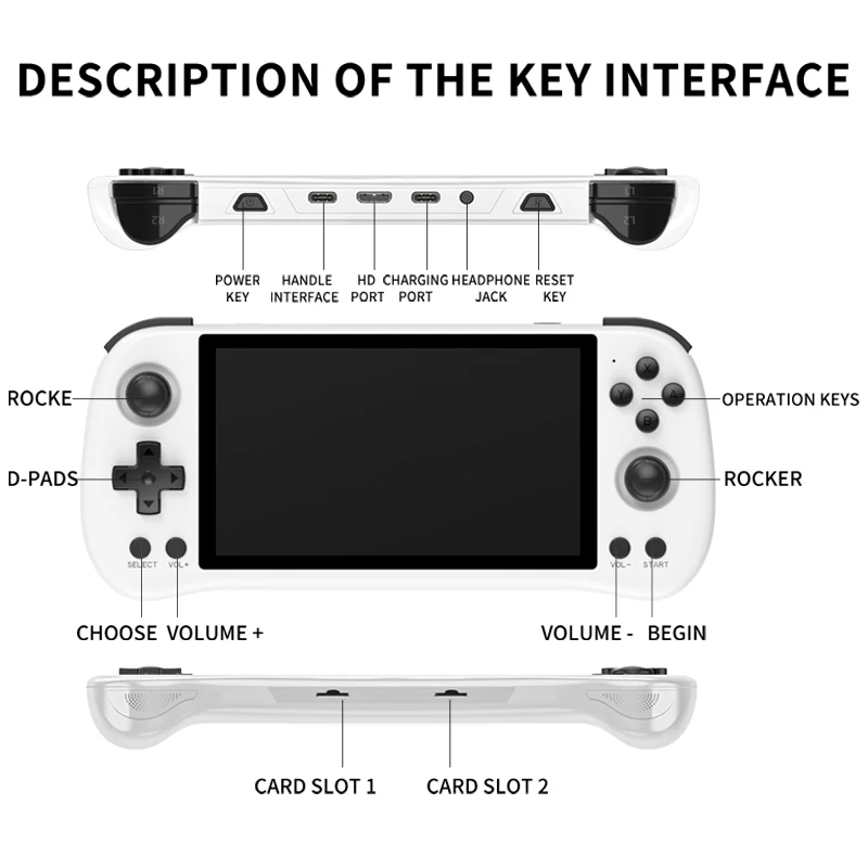 Powkiddy New X55 портативная игровая консоль