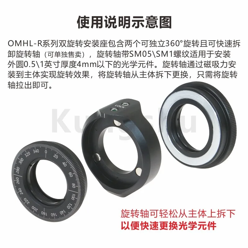 Фото Двойной поворотный держатель для линз серии OMLH-R\ Frame\ SM05\ SM1 №4