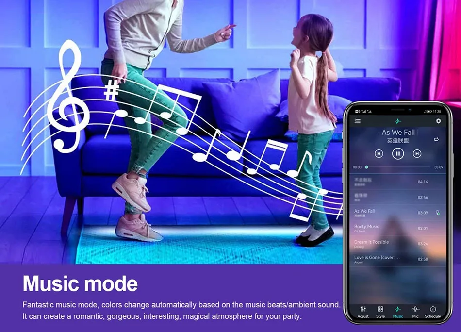 DC12V-24V 24 клавиши Bluetooth-совместимый пульт дистанционного управления 4-контактный