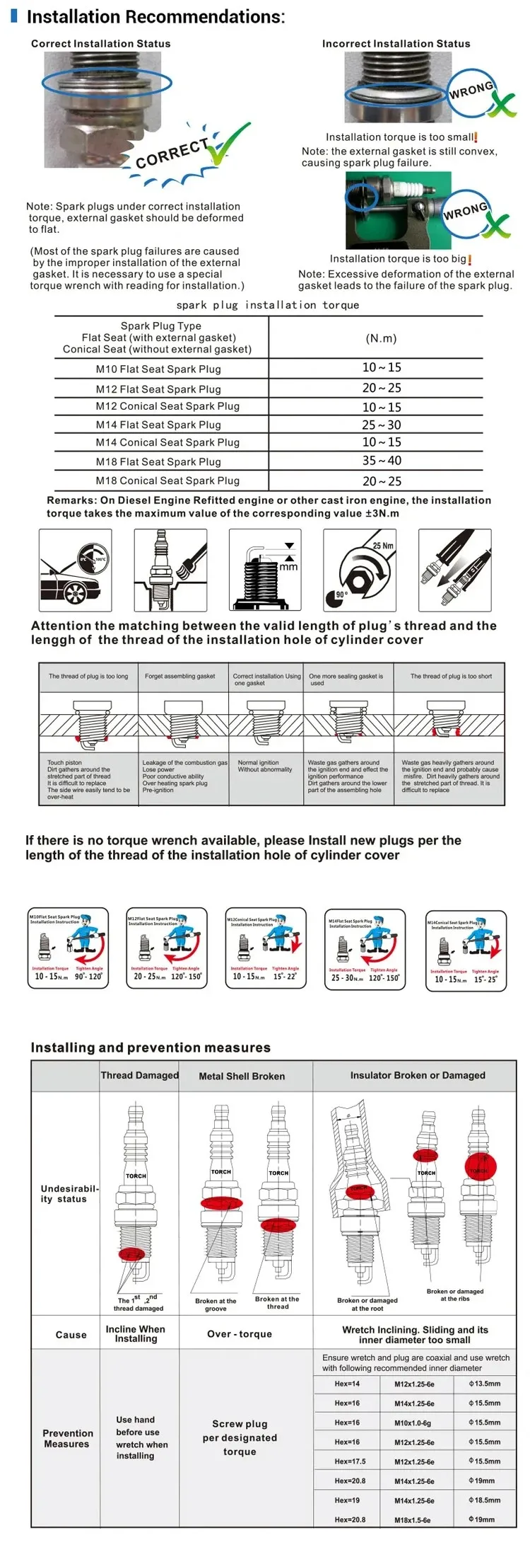 Лидер продаж иридиевая свеча зажигания 90919-01275 SC16HR11 для Toyota Corolla Prius Matrix Lexus Yaris 267700