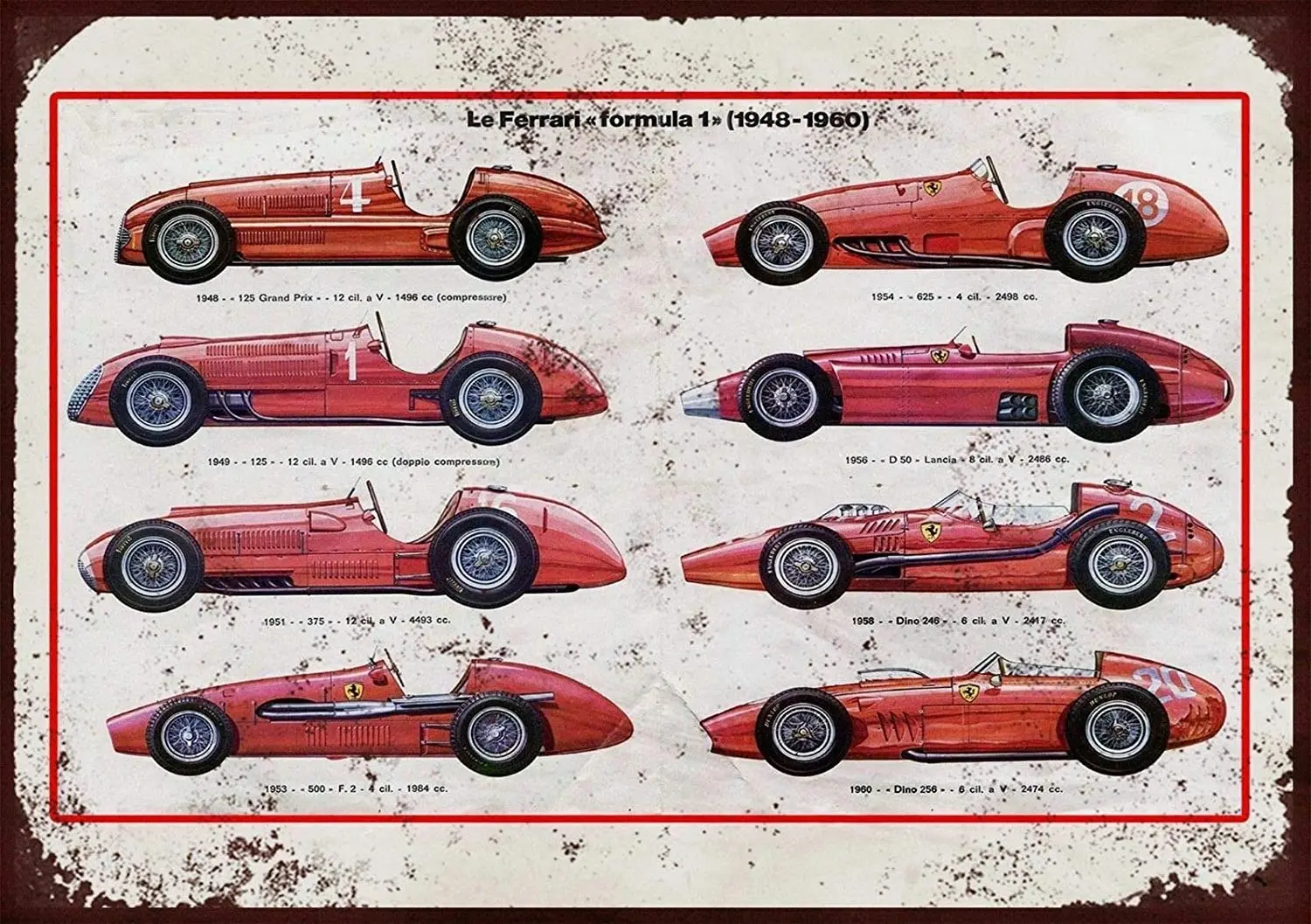 

Жестяной винтажный настенный постер Ferrari Through The Ages, металлический лист для детской комнаты, подарок