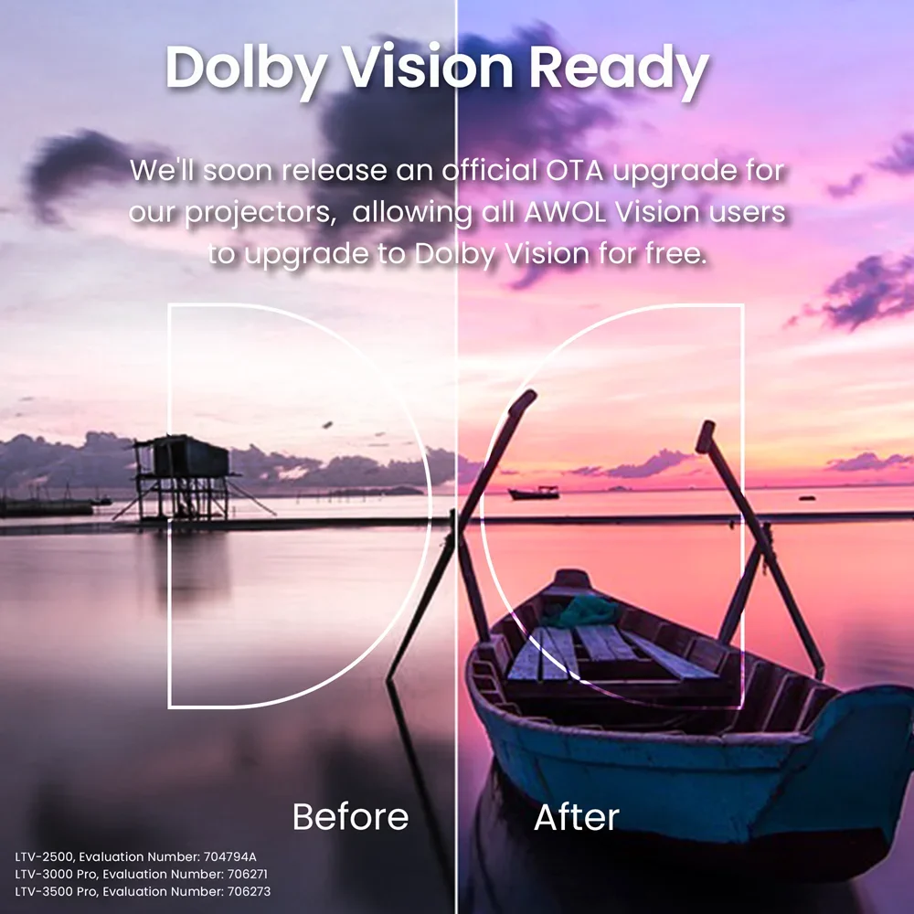 Лазерный проектор AWOL VISION LTV 3000 Pro UHD 4k Ультракороткофокусный лазерный для