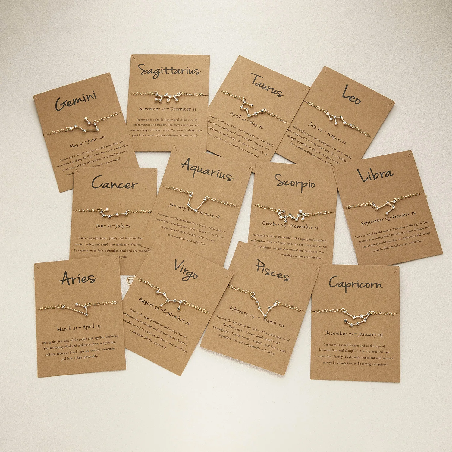 Женский и мужской браслет-цепочка со знаками Зодиака 12 знаков зодиака - купить по