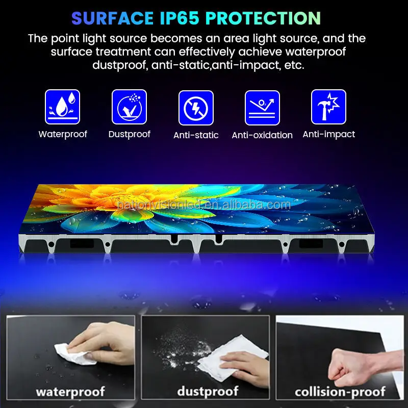 Фото Светодиодная цифровая видеостена Nationvision LED P0.93-P2.5: ультратонкая внутренняя LED-панель с классом защиты IP43, разрешением 4K, для стационарной установки №3