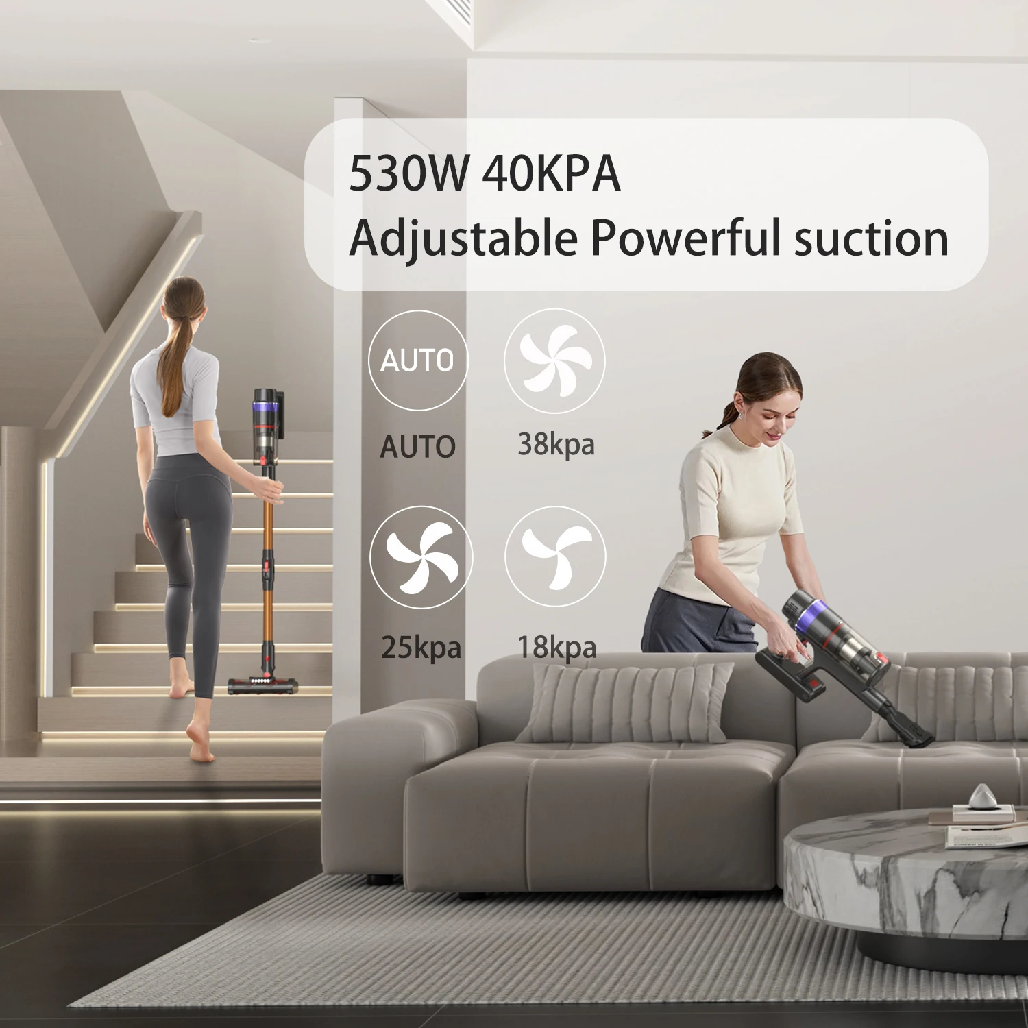 Беспроводной пылесос PRETTYCARE V3 умный сенсорный дисплей 530 Вт 38000 Па всасывание