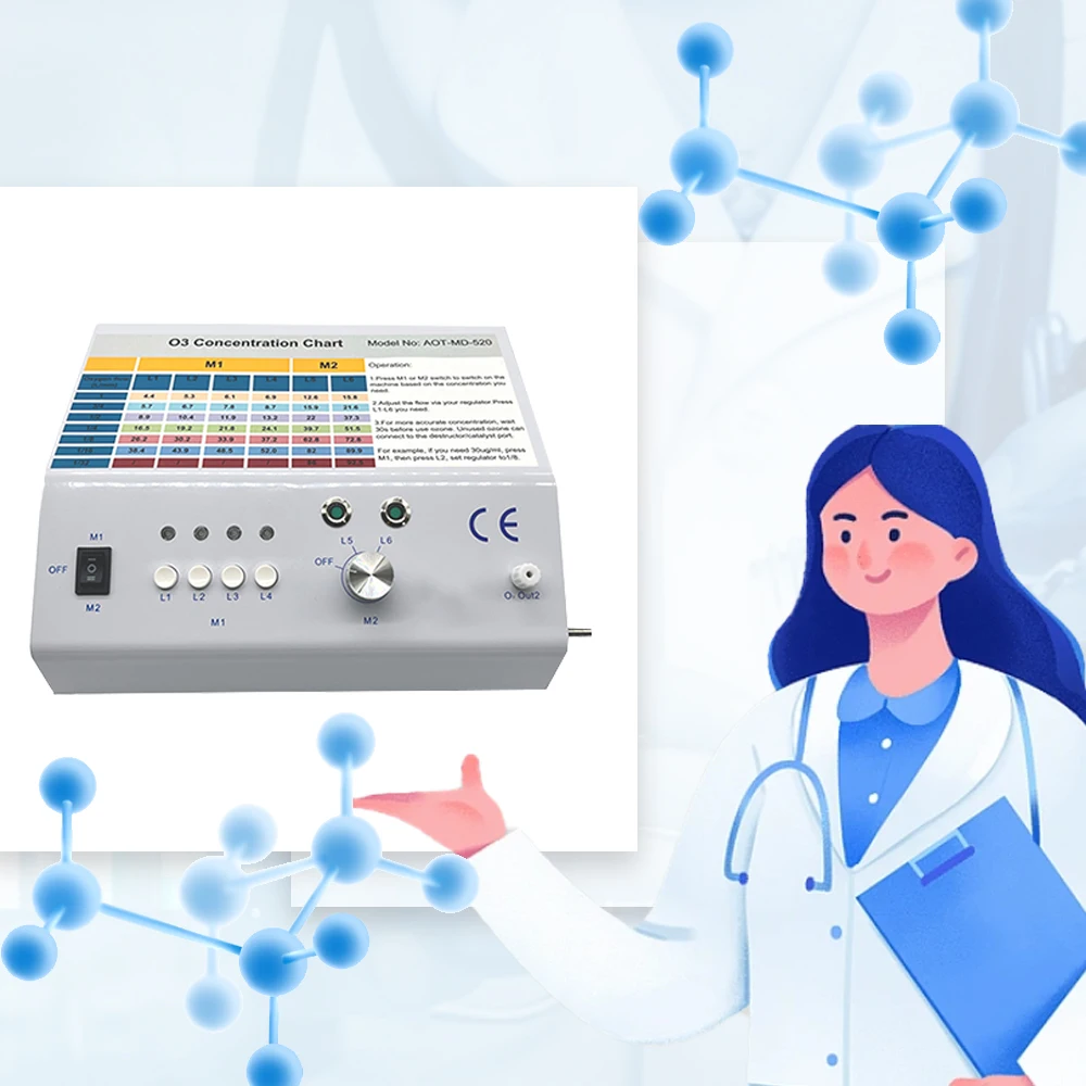Медицинское озонаторное Оборудование Для Озонотерапии