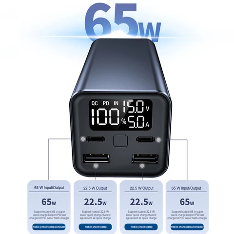 Внешний аккумулятор с портом USB Type-C, 20000 мАч, 100 Вт