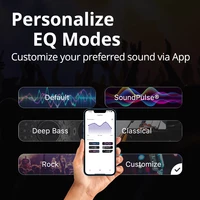 Колонка Tronsmart T7#4