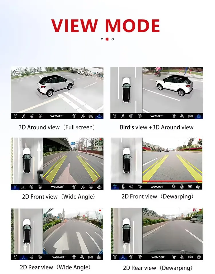 3D 360-градусный круглый вид сзади, объемный автомобиль, обратный вид, 4 камеры, комплект парковочной системы, резервная камера 360 AVM, вид с птицей, автомобильная камера (art.: 3920cd253cc12) - 3920cd253cc12